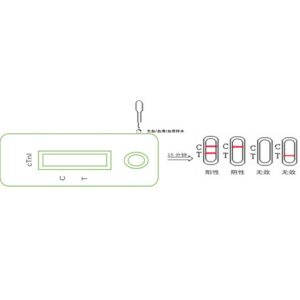 Troponin I (cTnI) rapid diagnostic test kit